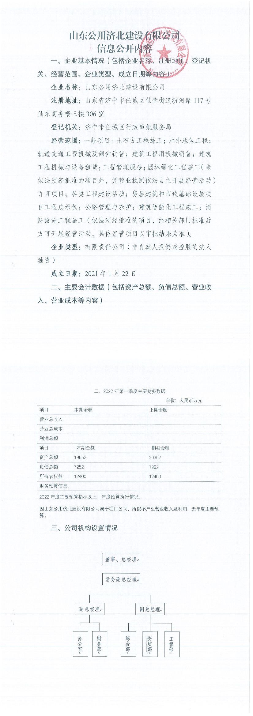 2.2022年度山東公用濟(jì)北建設(shè)有限公司信息公開(kāi)內(nèi)容(2).jpg